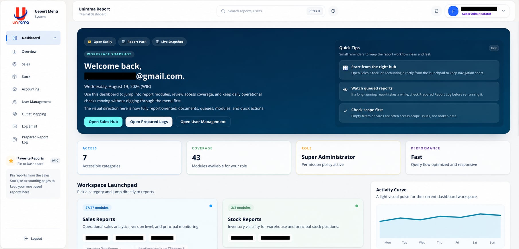 Unirama enterprise reporting and CRM dashboard